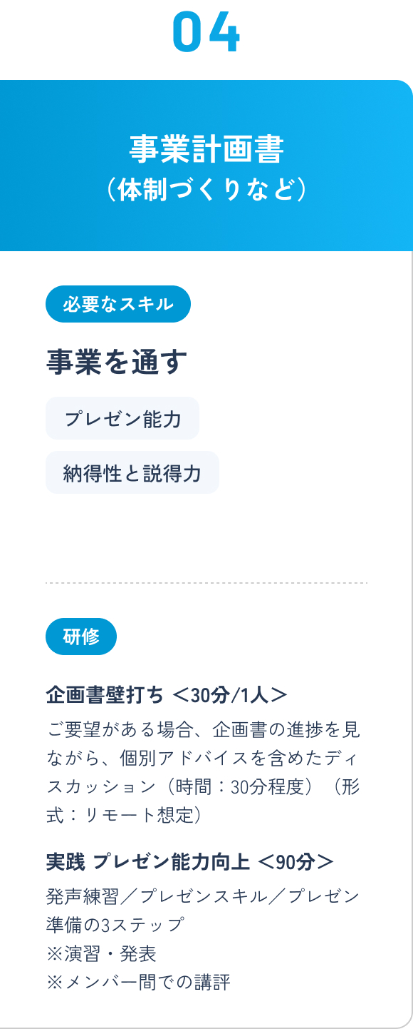 事業計画書（体制づくりなど）